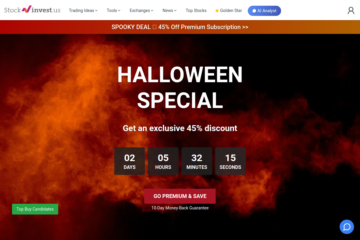 StockInvest us Explained What Is It How To Use StockInvest us Explained What Is It How To Use